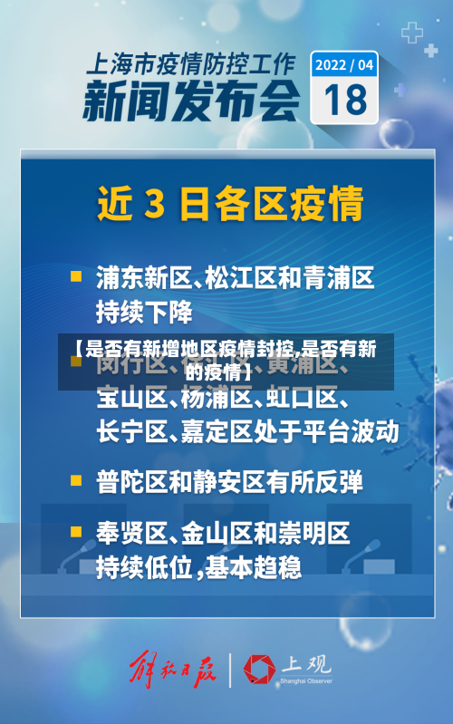 【是否有新增地区疫情封控,是否有新的疫情】-第1张图片