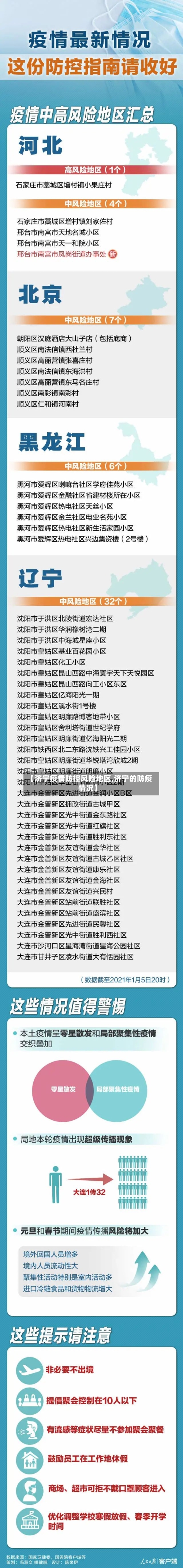 【济宁疫情防控风险地区,济宁的防疫情况】-第1张图片