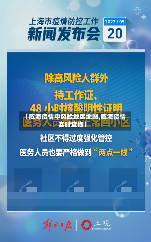 【威海疫情中风险地区地图,威海疫情实时查询】-第1张图片