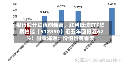 银行股分红再创新高	，红利低波ETF华泰柏瑞（512890）近五年回报超62%！国泰海通：价值也有春天-第1张图片
