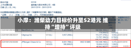小摩：潍柴动力目标价升至52港元 维持“增持	”评级-第1张图片