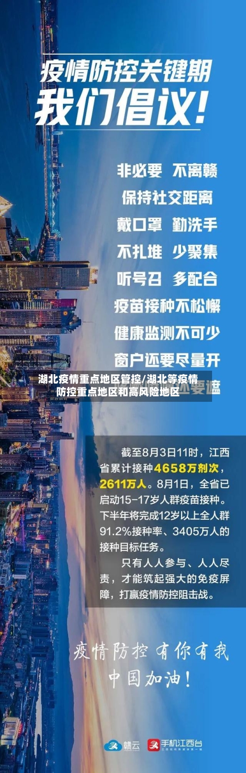 湖北疫情重点地区管控/湖北等疫情防控重点地区和高风险地区-第1张图片