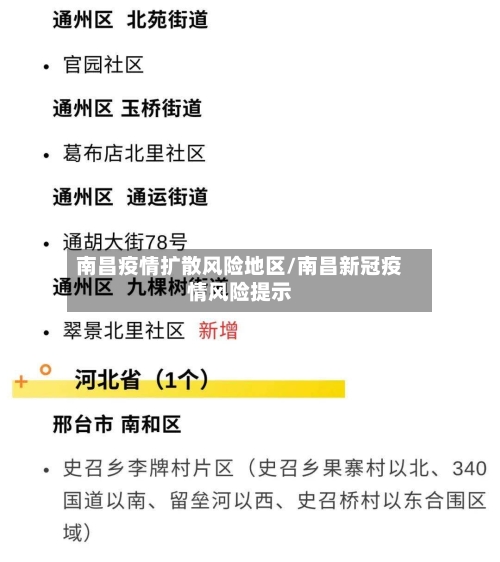 南昌疫情扩散风险地区/南昌新冠疫情风险提示-第1张图片