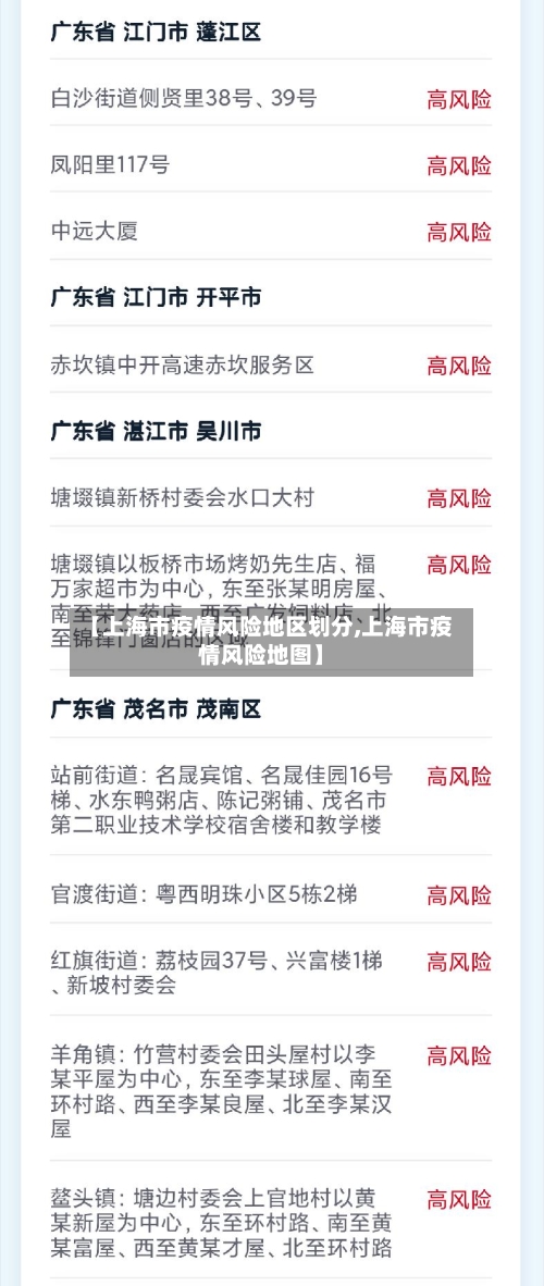 【上海市疫情风险地区划分,上海市疫情风险地图】-第1张图片