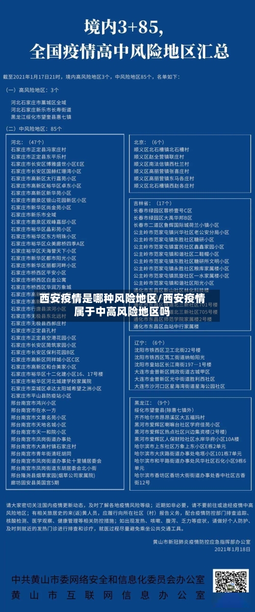 西安疫情是哪种风险地区/西安疫情属于中高风险地区吗-第1张图片