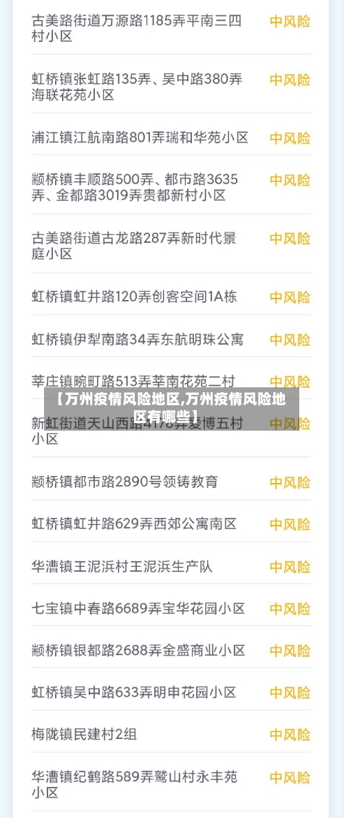 【万州疫情风险地区,万州疫情风险地区有哪些】-第1张图片