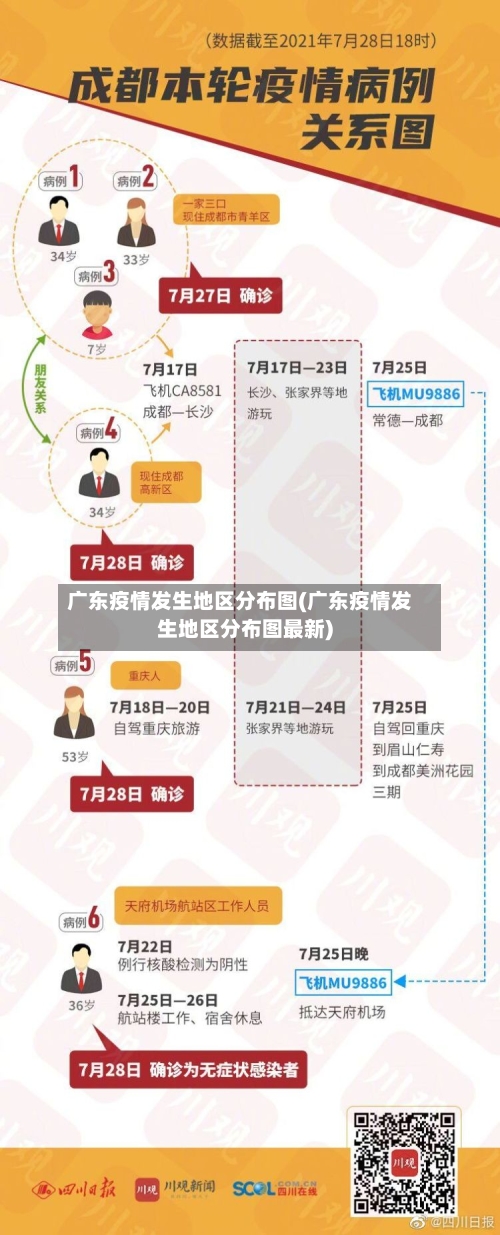 广东疫情发生地区分布图(广东疫情发生地区分布图最新)-第1张图片