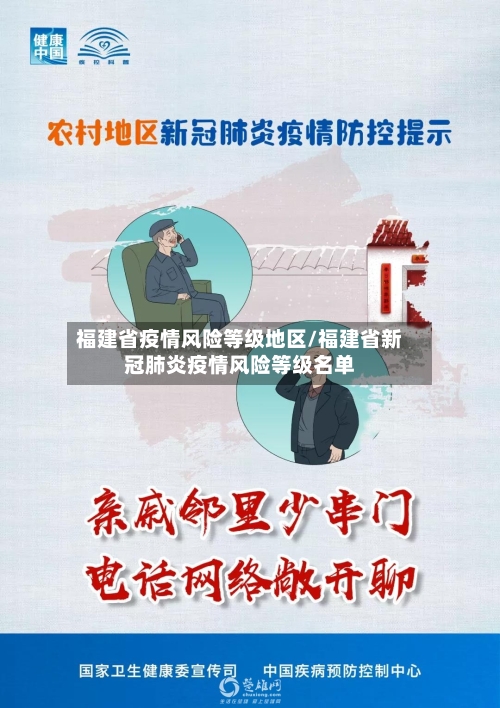 福建省疫情风险等级地区/福建省新冠肺炎疫情风险等级名单-第1张图片