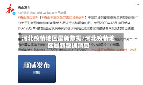 河北疫情地区最新数据/河北疫情地区最新数据消息-第1张图片