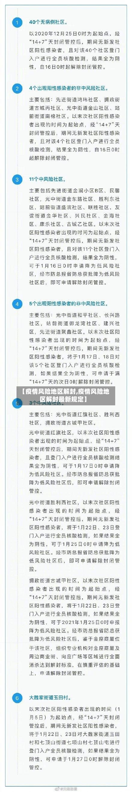 【疫情风险地区解封,疫情风险地区解封最新规定】-第1张图片