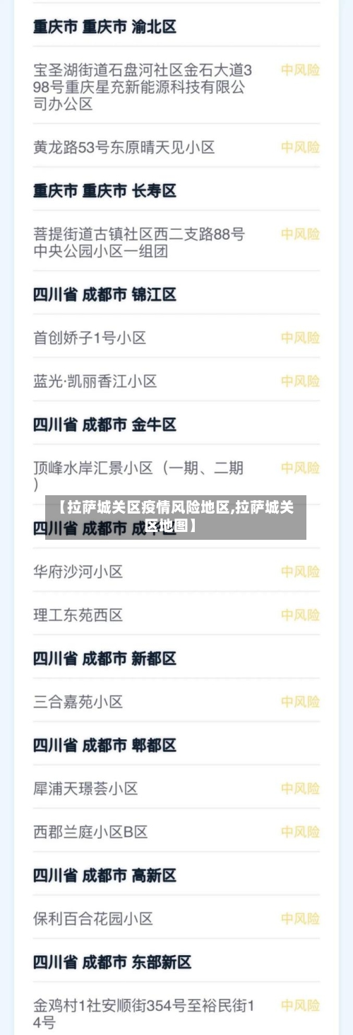 【拉萨城关区疫情风险地区,拉萨城关区地图】-第1张图片