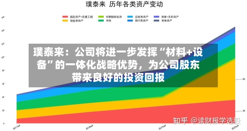 璞泰来：公司将进一步发挥“材料+设备”的一体化战略优势	，为公司股东带来良好的投资回报-第1张图片