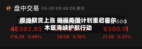 原油期货上涨 据报美国计划重启霍尔木兹海峡护航行动-第1张图片