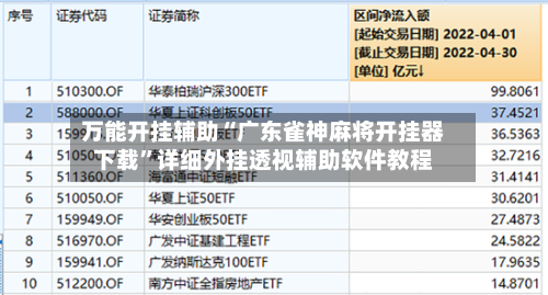 万能开挂辅助“广东雀神麻将开挂器下载	”详细外挂透视辅助软件教程-第1张图片