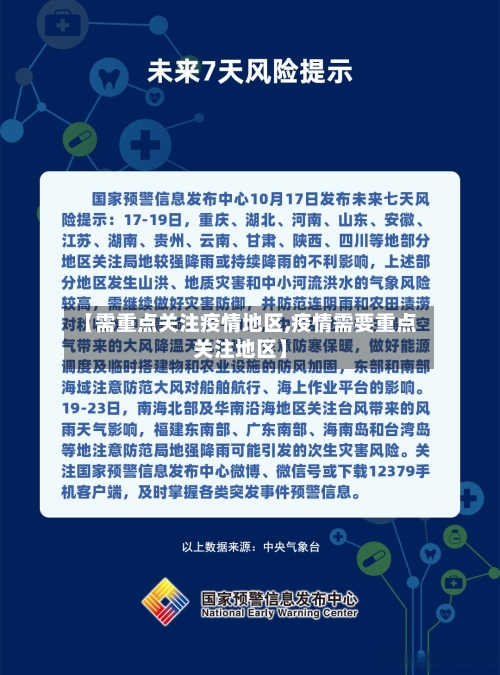 【需重点关注疫情地区,疫情需要重点关注地区】-第1张图片