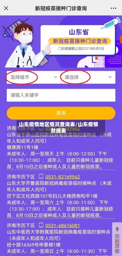 山东疫情地区情况查询表/山东疫情数据表-第1张图片