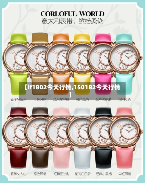 【if1802今天行情,150182今天行情】-第1张图片