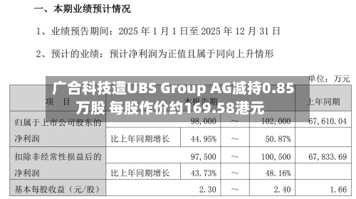 广合科技遭UBS Group AG减持0.85万股 每股作价约169.58港元-第1张图片