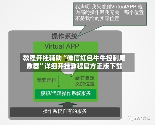 教程开挂辅助“微信红包牛牛控制尾数器”详细开挂教程官方正版下载-第1张图片