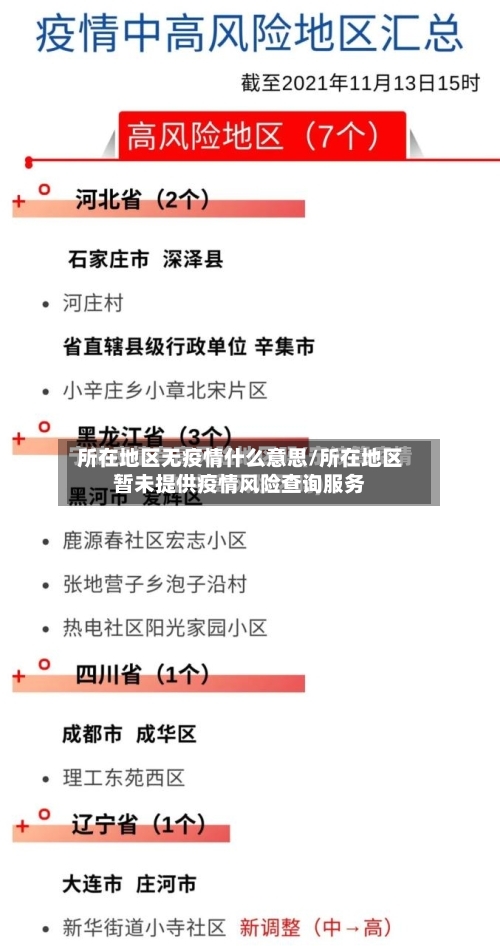 所在地区无疫情什么意思/所在地区暂未提供疫情风险查询服务-第1张图片