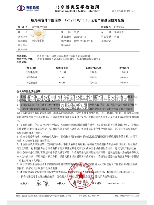 【全高疫情风险地区查询,全国疫情高风险等级】-第1张图片