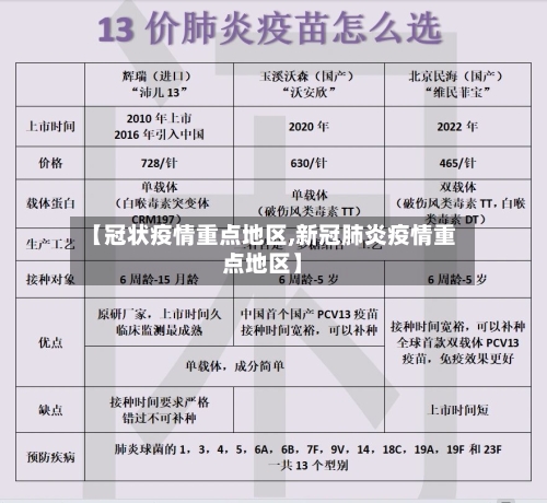 【冠状疫情重点地区,新冠肺炎疫情重点地区】-第1张图片