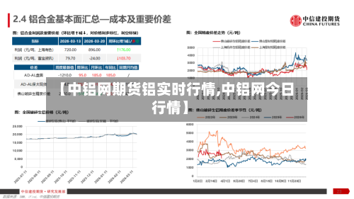【中铝网期货铝实时行情,中铝网今日行情】-第1张图片