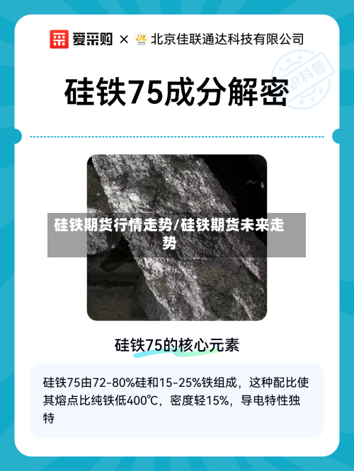 硅铁期货行情走势/硅铁期货未来走势-第1张图片