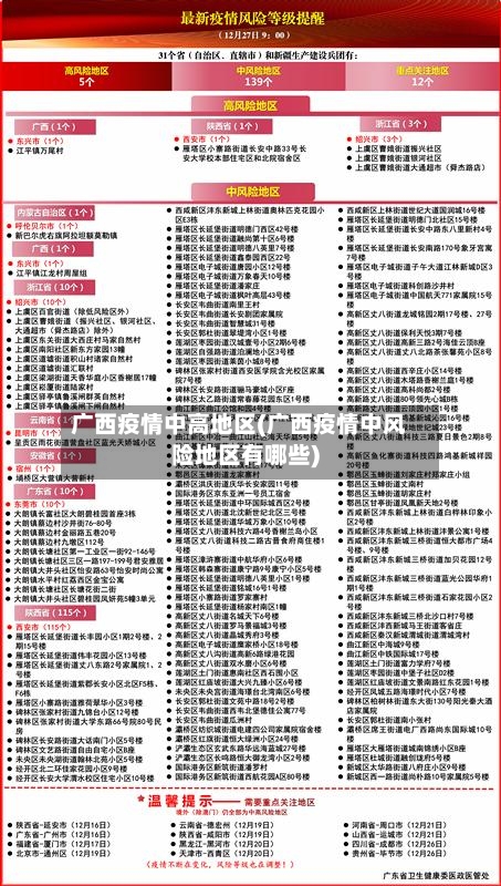 广西疫情中高地区(广西疫情中风险地区有哪些)-第1张图片