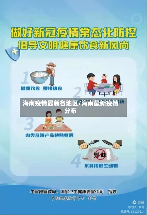 海南疫情最新各地区/海南最新疫情分布-第1张图片