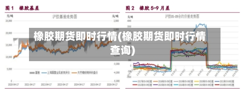 橡胶期货即时行情(橡胶期货即时行情查询)-第1张图片
