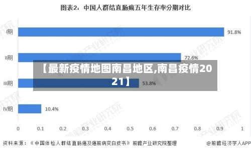 【最新疫情地图南昌地区,南昌疫情2021】-第1张图片