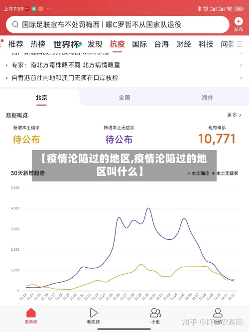 【疫情沦陷过的地区,疫情沦陷过的地区叫什么】-第1张图片