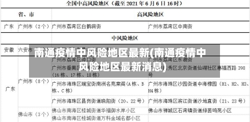 南通疫情中风险地区最新(南通疫情中风险地区最新消息)-第1张图片