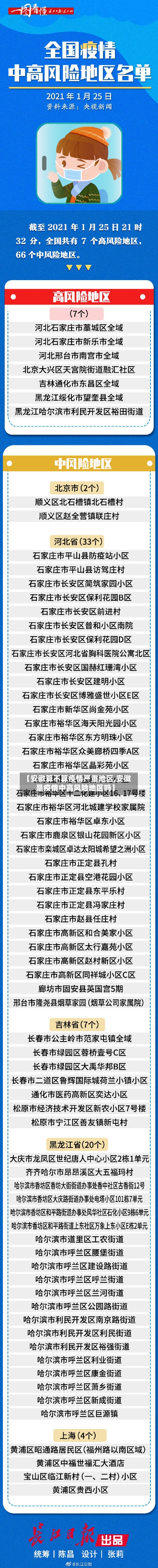 【安徽算不算疫情严重地区,安徽是疫情中高风险地区吗】-第1张图片