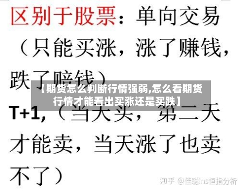 【期货怎么判断行情强弱,怎么看期货行情才能看出买涨还是买跌】-第1张图片
