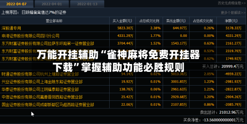 万能开挂辅助“雀神麻将免费开挂器下载	”掌握辅助功能必胜规则-第1张图片