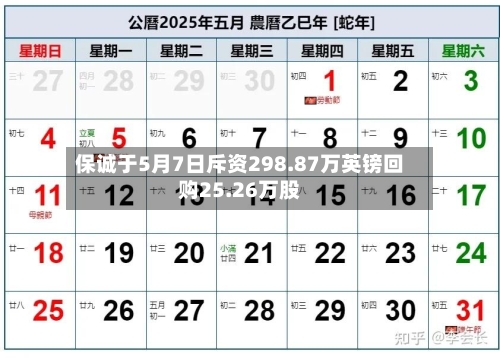 保诚于5月7日斥资298.87万英镑回购25.26万股-第1张图片