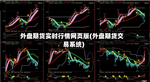 外盘期货实时行情网页版(外盘期货交易系统)-第1张图片