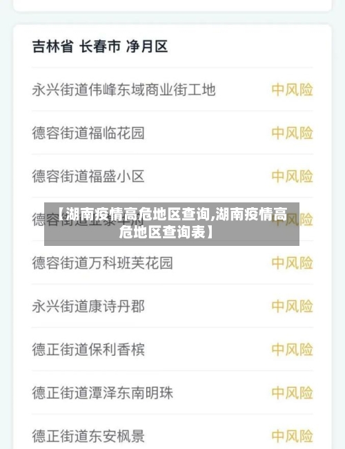 【湖南疫情高危地区查询,湖南疫情高危地区查询表】-第1张图片