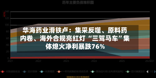 华海药业滑铁卢：集采反噬、原料药内卷	、海外合规亮红灯 “三驾马车	”集体熄火净利暴跌76%-第1张图片