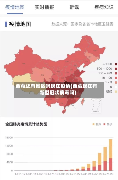 西藏还有地区吗现在疫情(西藏现在有新型冠状病毒吗)-第1张图片