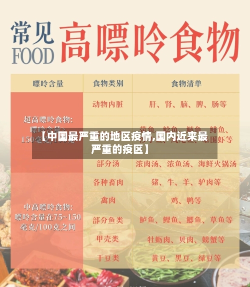 【中国最严重的地区疫情,国内近来最严重的疫区】-第1张图片