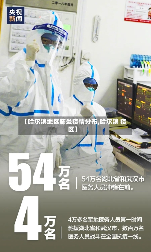 【哈尔滨地区肺炎疫情分布,哈尔滨 疫区】-第1张图片