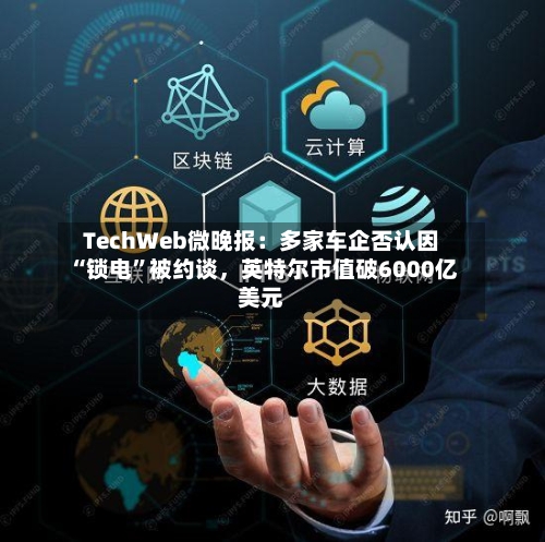TechWeb微晚报：多家车企否认因“锁电	”被约谈	，英特尔市值破6000亿美元-第1张图片