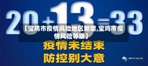 【宝鸡市疫情风险地区新增,宝鸡市疫情风险等级】-第1张图片