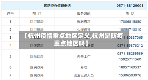 【杭州疫情重点地区定义,杭州是防疫重点地区吗】-第1张图片