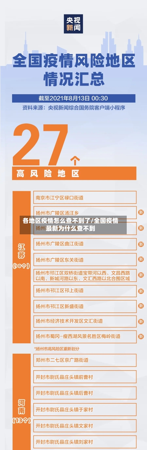 各地区疫情怎么查不到了/全国疫情最新为什么查不到-第1张图片