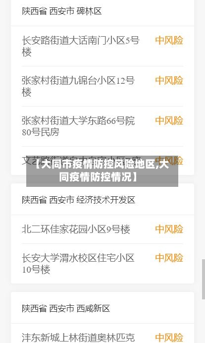 【大同市疫情防控风险地区,大同疫情防控情况】-第1张图片