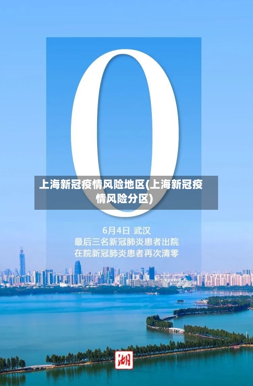 上海新冠疫情风险地区(上海新冠疫情风险分区)-第1张图片